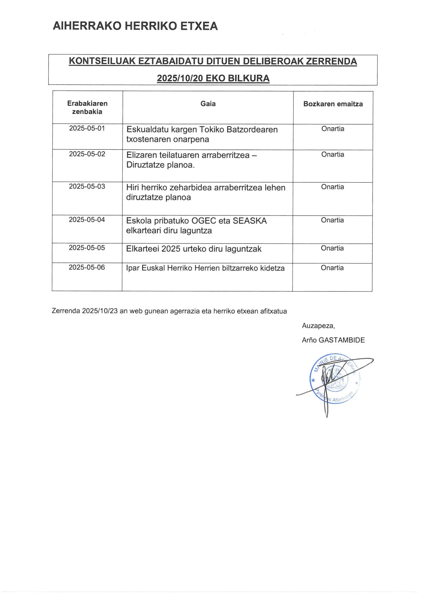 Deliberoak zerrenda 2025 10 20