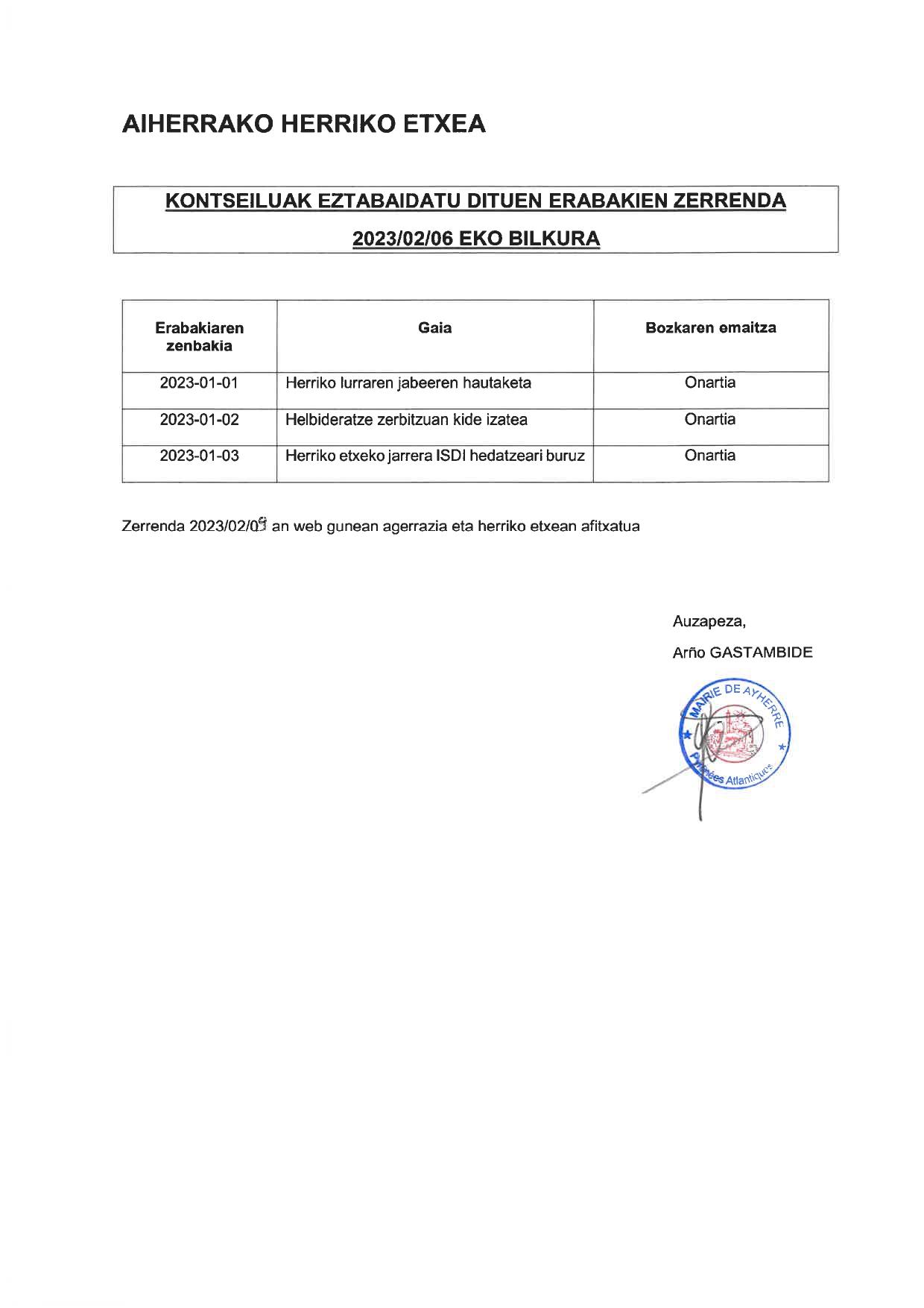 Kontseiluak eztabaidatu dituen erabakien zerrenda 2023 02 06 page 0001