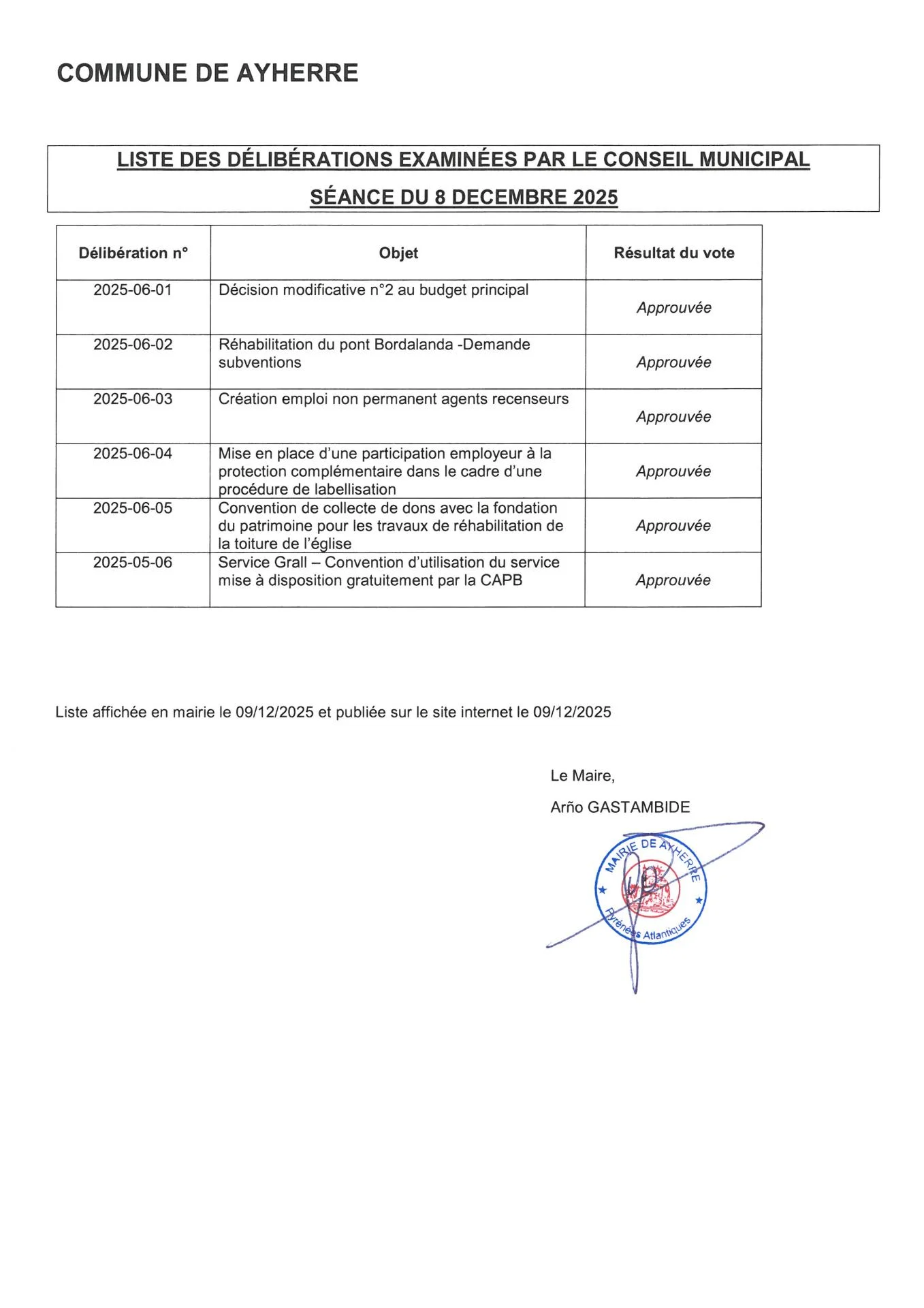 Liste deliberations 08 12 2025