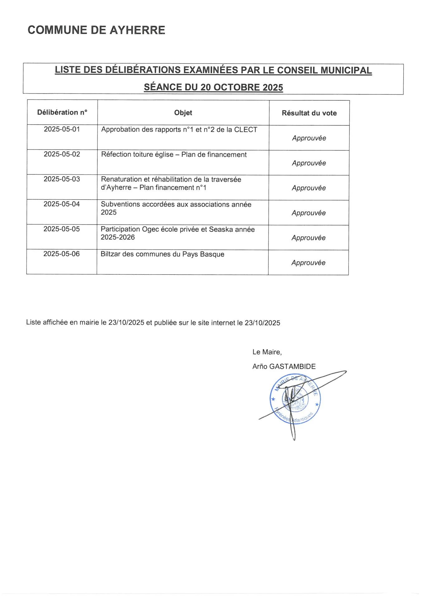 Liste deliberations 20 10 2025
