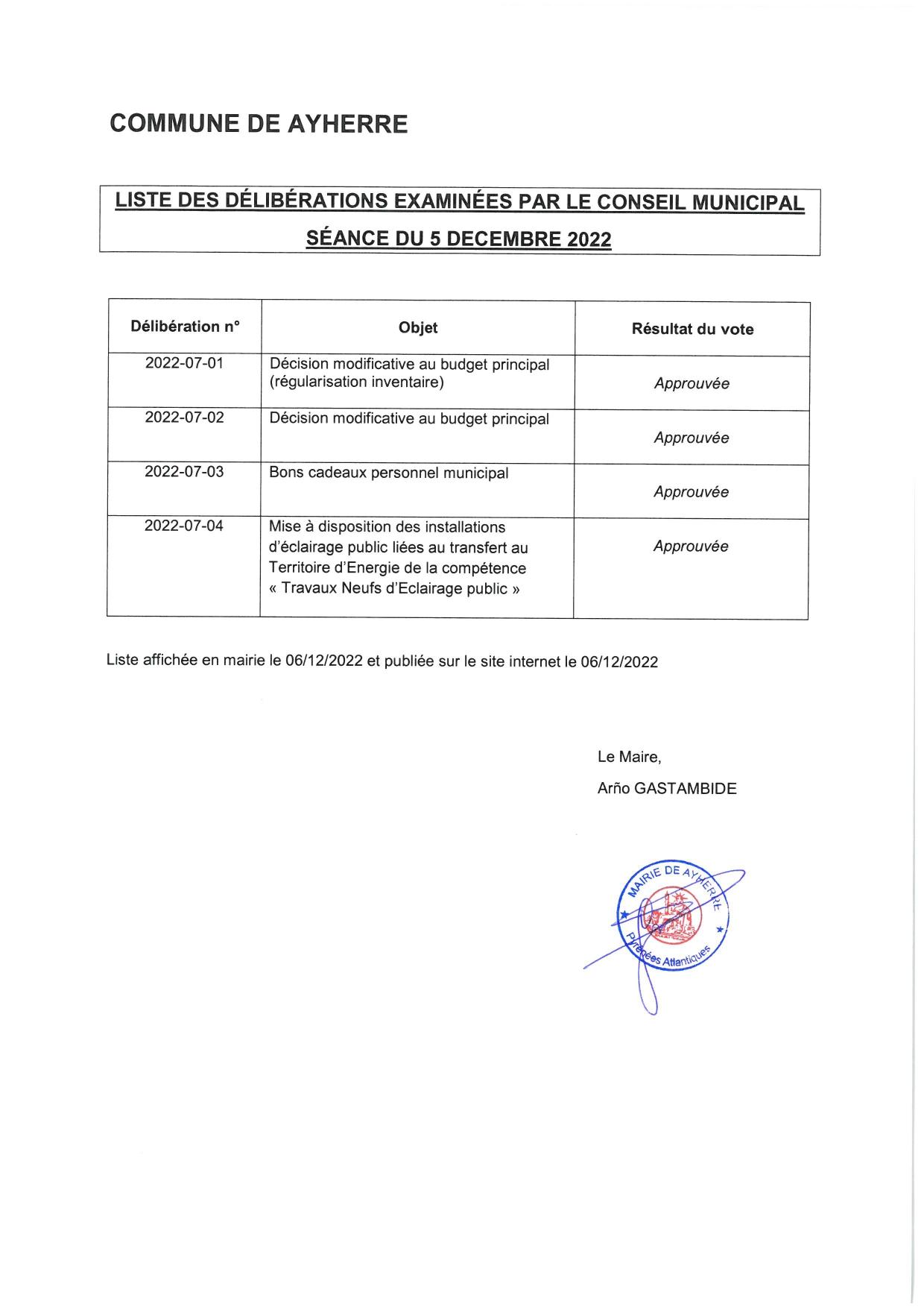 Liste des deliberations 05 12 2022 page 0001