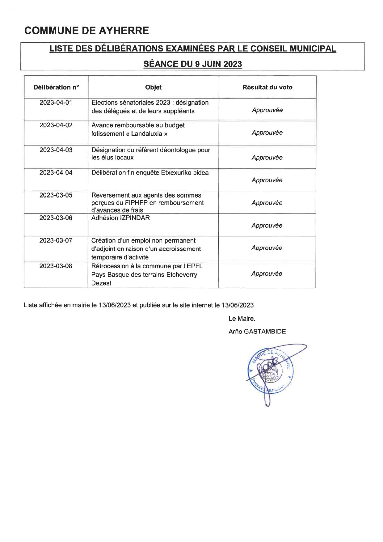 Liste des deliberations 09 09 2023 page 0001