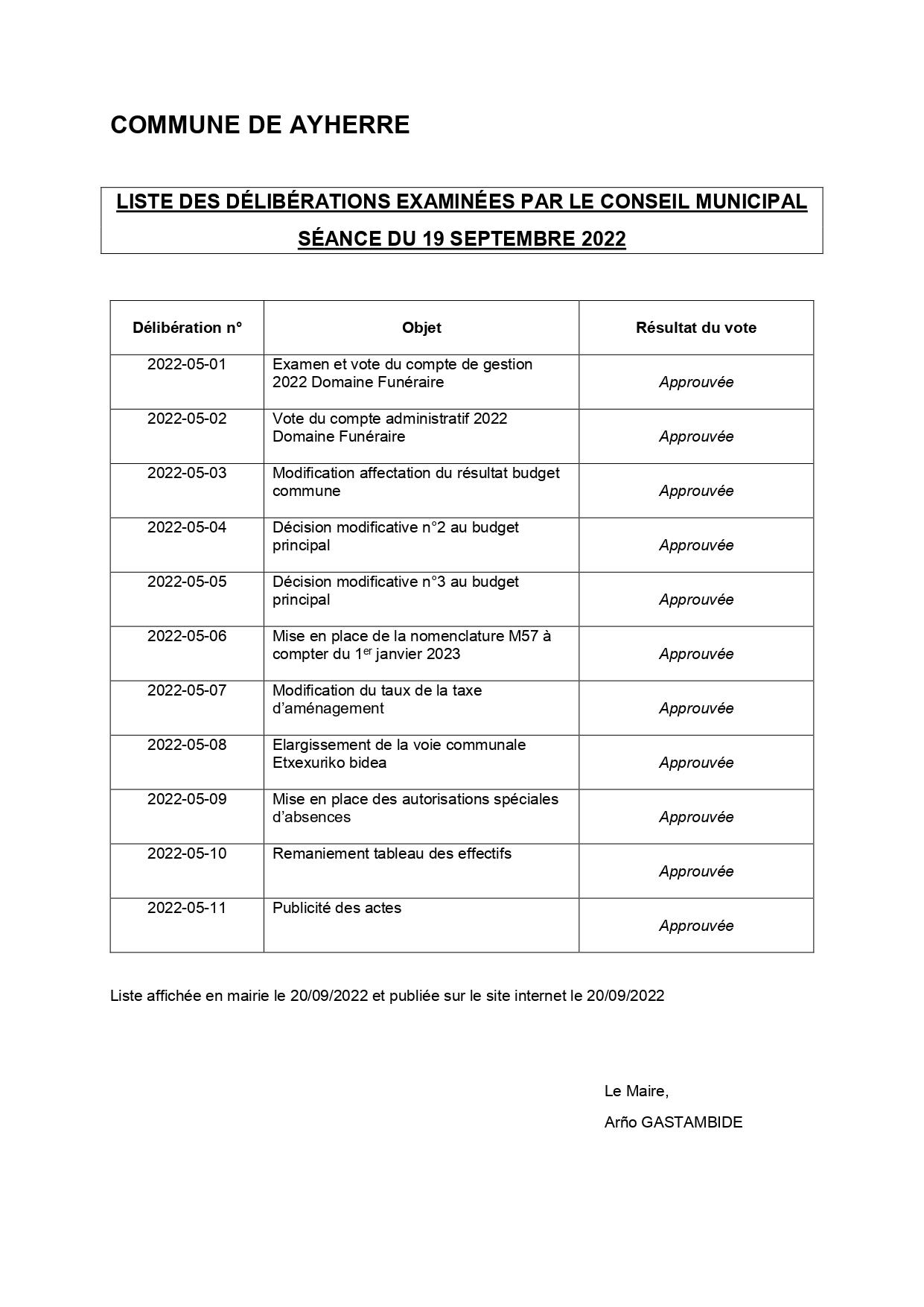 Liste des deliberations 19 09 2022 page 0001