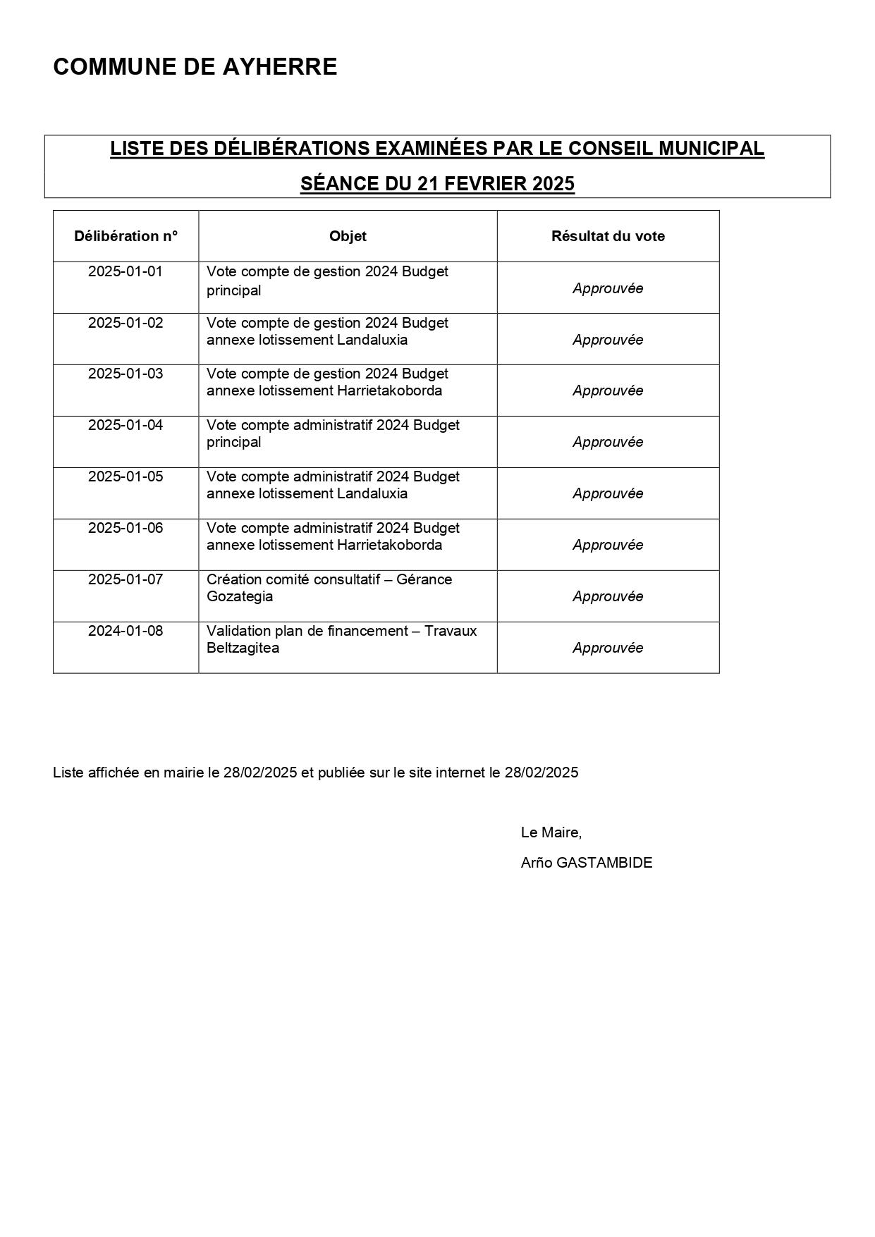 Liste des deliberations 21 02 2025 page 0001