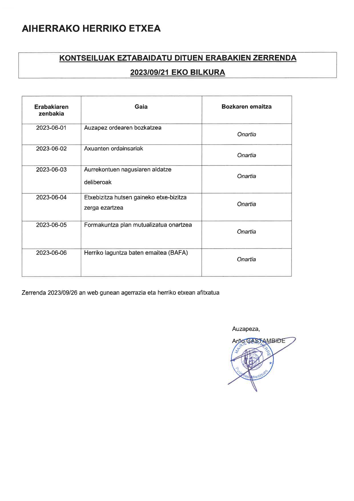 Liste des deliberations du 21 09 2023 eus page 0001