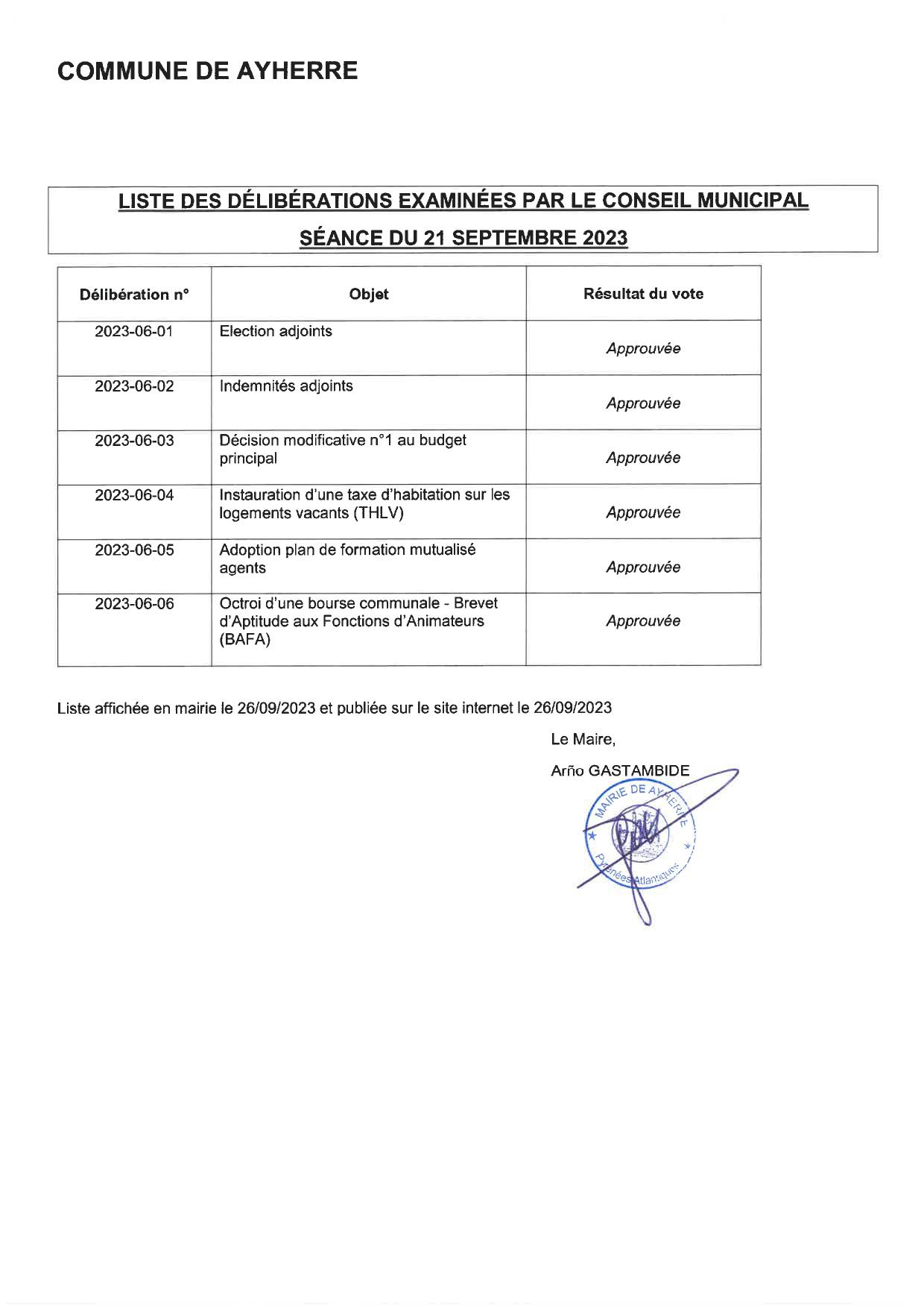 Liste des deliberations du 21 09 2023 page 0001