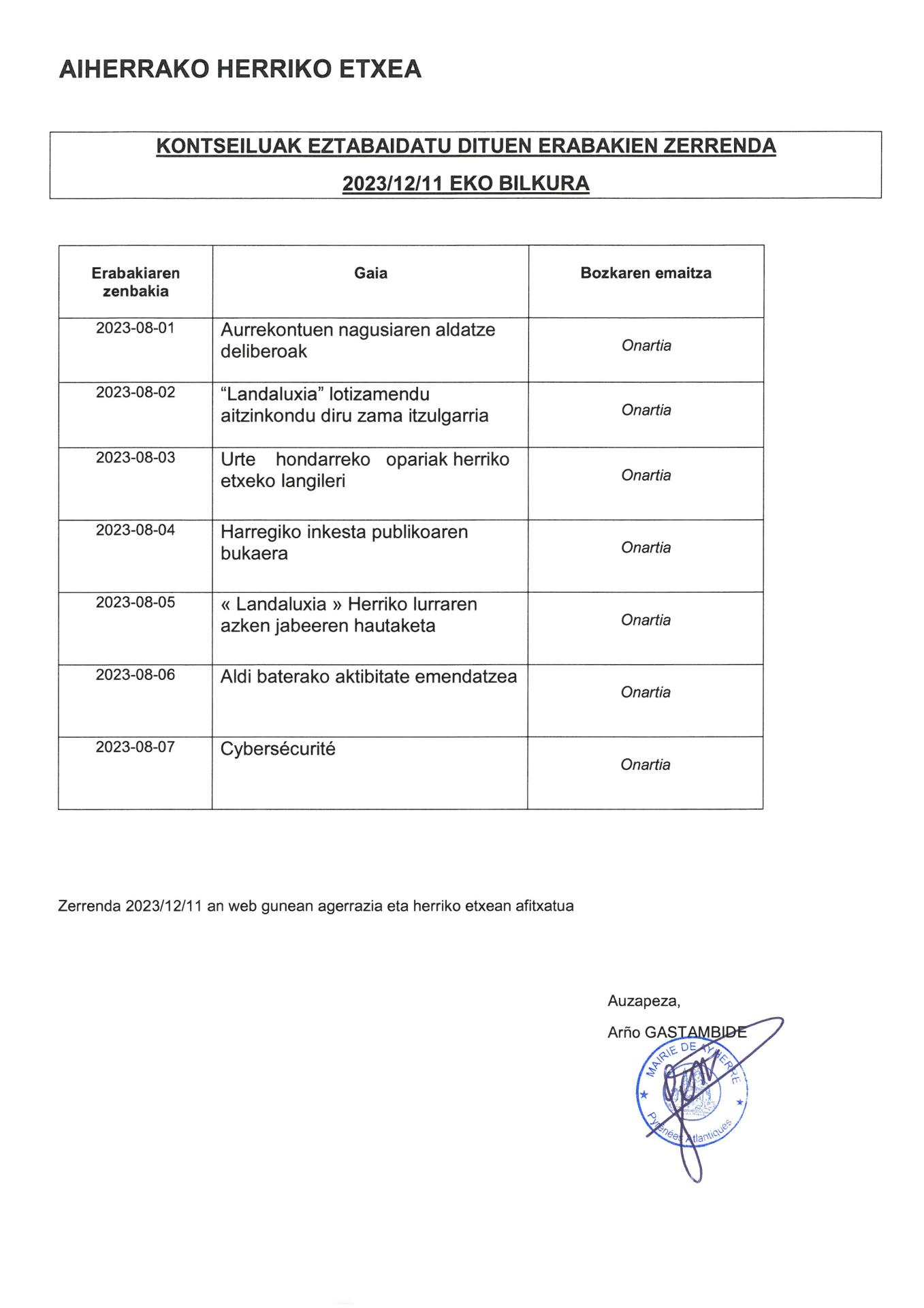 Liste des deliberations eus