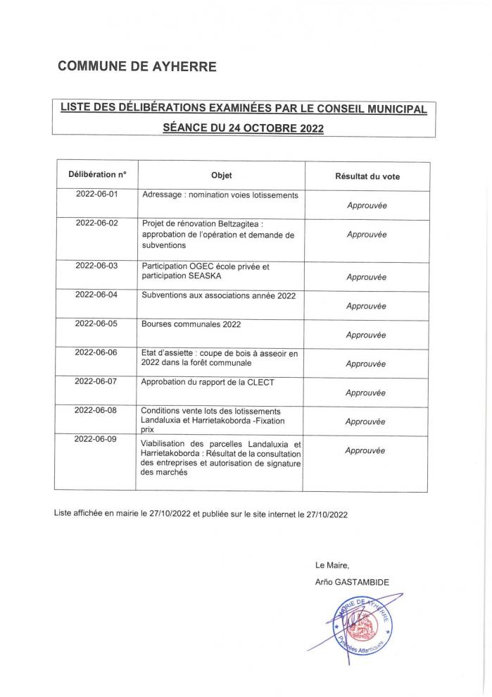 Liste des deliberations examinees 24 10 2022 page 3