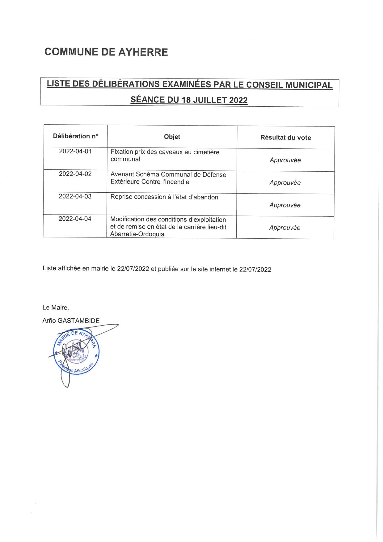 Liste des deliberations examinees le 18 07 2022 page 0001