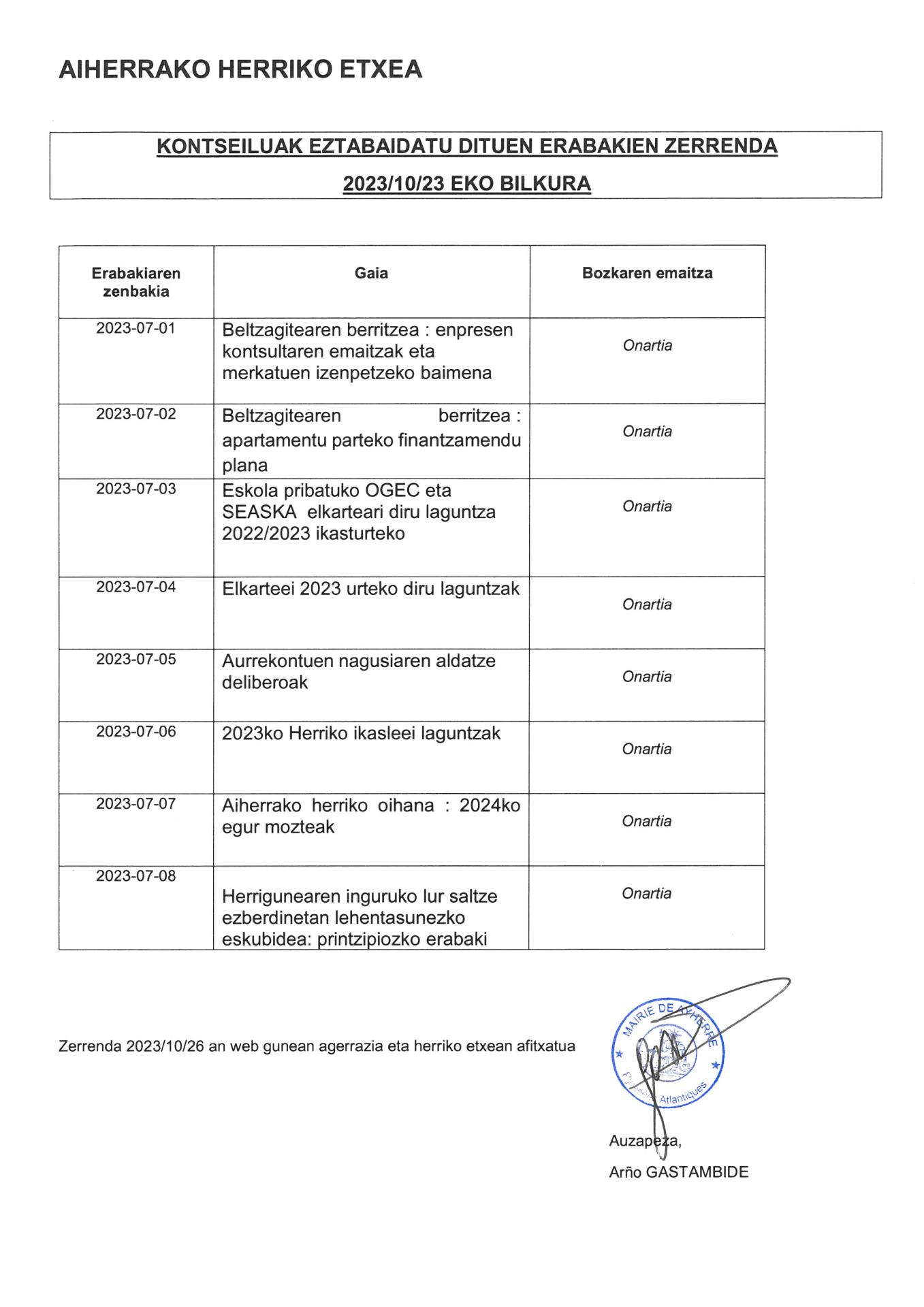 Sc300i mair23103013391